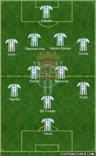 Córdoba C.F., S.A.D. Formation 2015