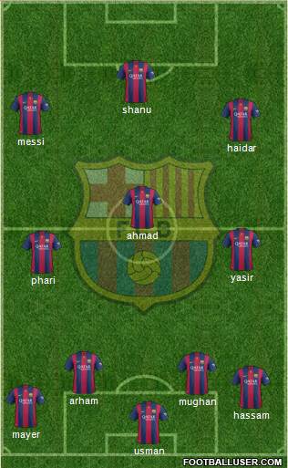 F.C. Barcelona Formation 2015