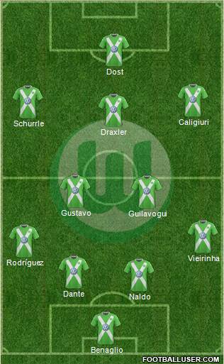 VfL Wolfsburg Formation 2015