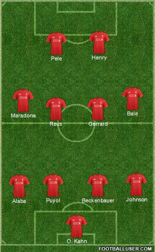 Liverpool Formation 2015
