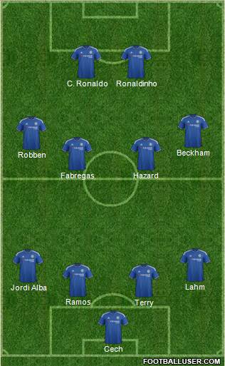 Chelsea Formation 2015