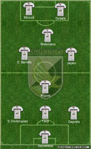 Città di Palermo Formation 2015