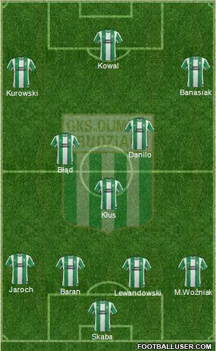 Olimpia Grudziadz Formation 2015