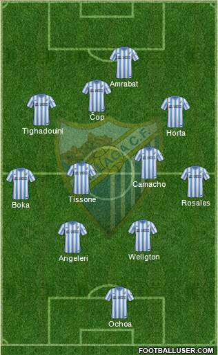 Málaga C.F., S.A.D. Formation 2015