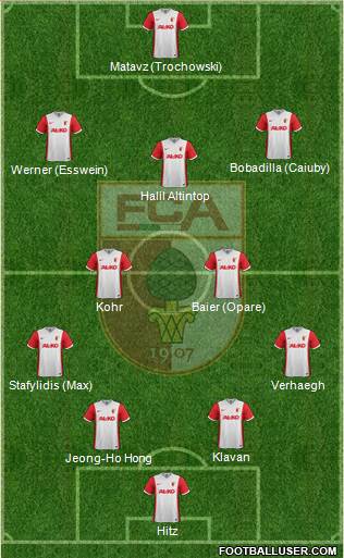 FC Augsburg Formation 2015