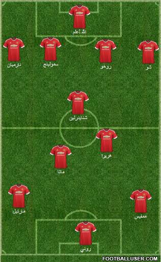 Manchester United Formation 2015