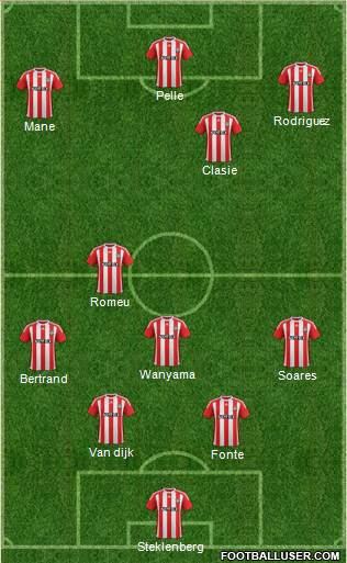 Southampton Formation 2015