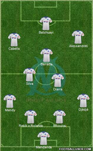 Olympique de Marseille Formation 2015