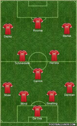 Manchester United Formation 2015