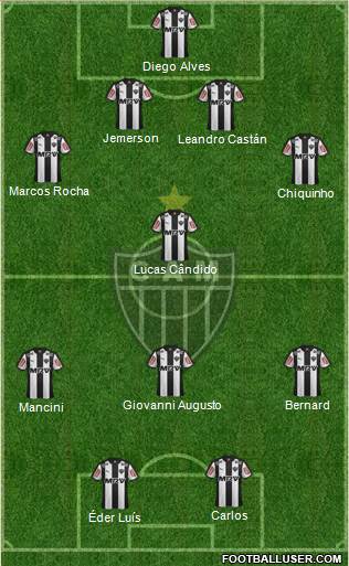 C Atlético Mineiro Formation 2015