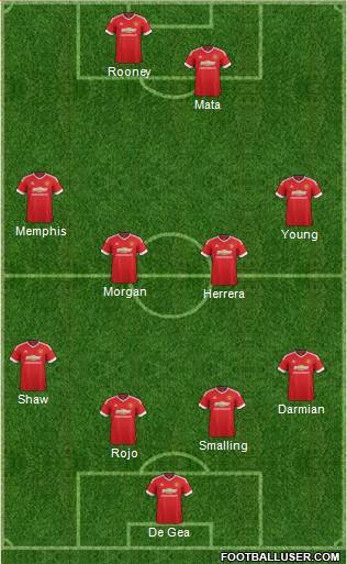 Manchester United Formation 2015