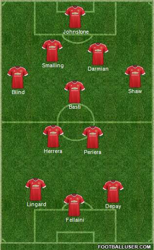 Manchester United Formation 2015