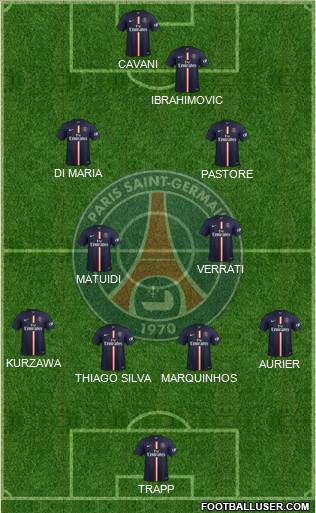Paris Saint-Germain Formation 2015