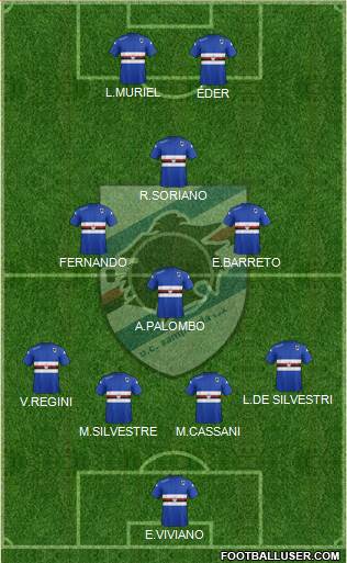 Sampdoria Formation 2015