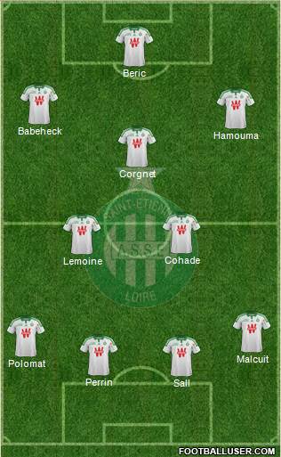 A.S. Saint-Etienne Formation 2015