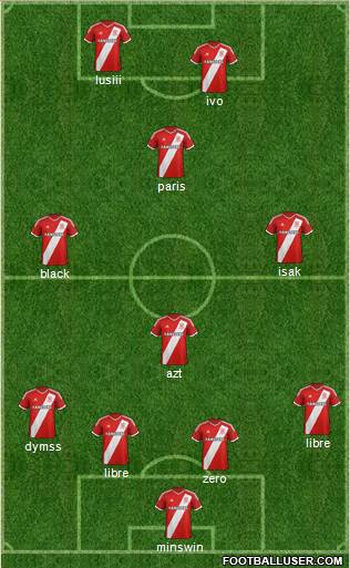 Middlesbrough Formation 2015
