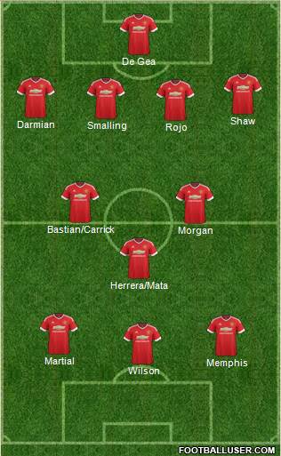 Manchester United Formation 2015