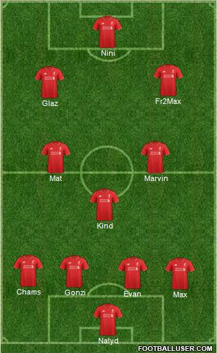 Liverpool Formation 2015