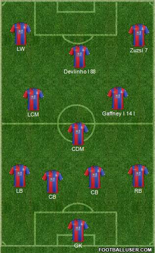 Crystal Palace Formation 2015