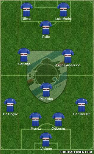 Sampdoria Formation 2015