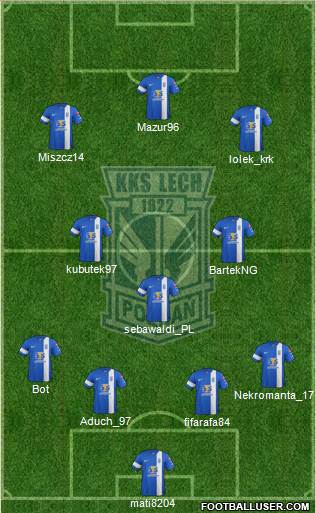 Lech Poznan Formation 2015