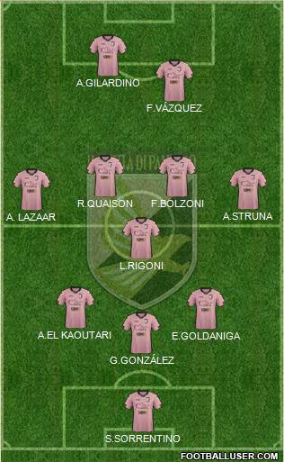 Città di Palermo Formation 2015