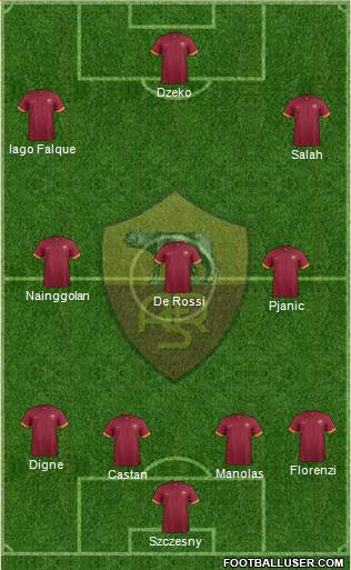 AS Roma Formation 2015