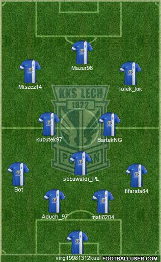 Lech Poznan Formation 2015