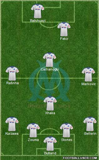 Olympique de Marseille Formation 2015