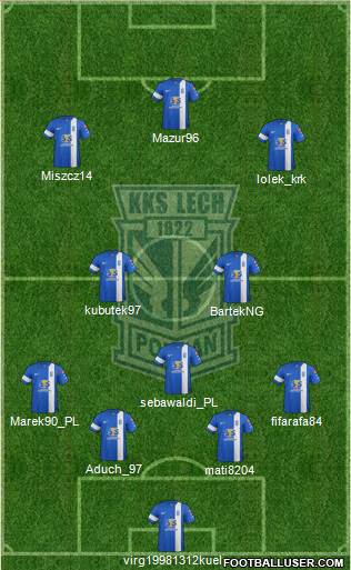 Lech Poznan Formation 2015