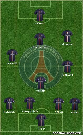 Paris Saint-Germain Formation 2015