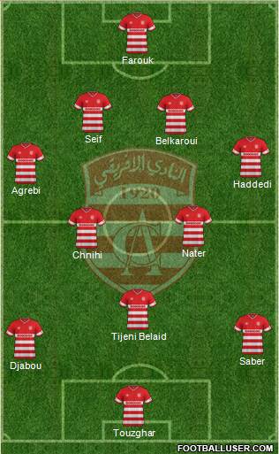 Club Africain Tunis Formation 2015