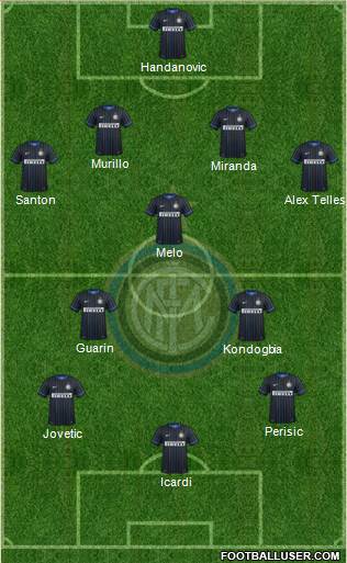 F.C. Internazionale Formation 2015