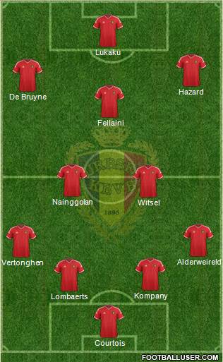 Belgium Formation 2015