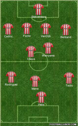Southampton Formation 2015