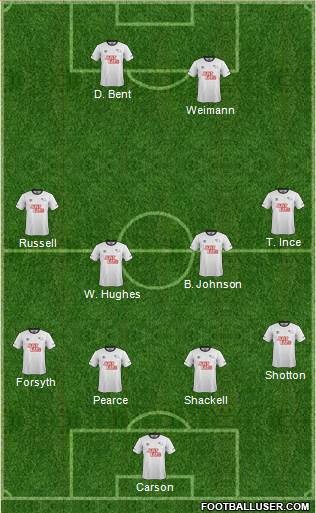 Derby County football formation