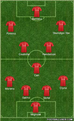 Liverpool Formation 2015