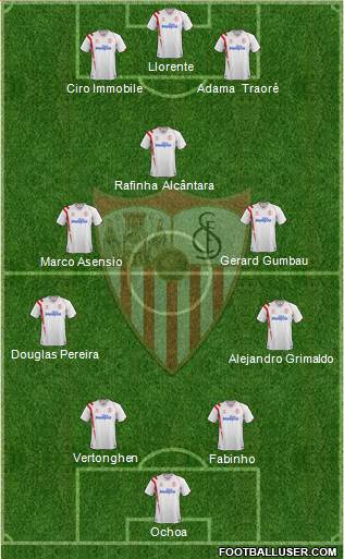 Sevilla F.C., S.A.D. Formation 2015