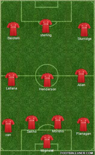 Liverpool Formation 2015
