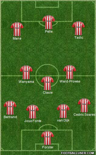 Southampton Formation 2015