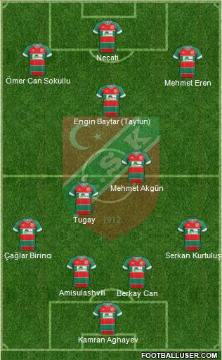 Karsiyaka Formation 2015