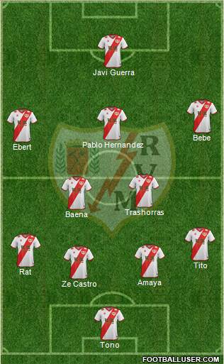 Rayo Vallecano de Madrid S.A.D. Formation 2015