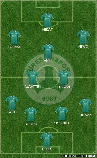 Giresunspor football formation