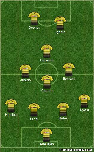 Watford Formation 2015