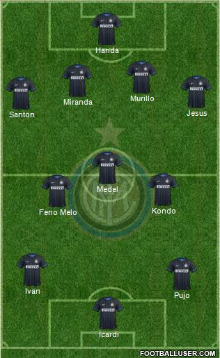 F.C. Internazionale Formation 2015