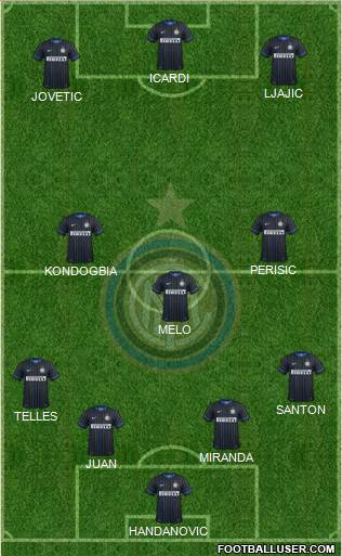 F.C. Internazionale Formation 2015