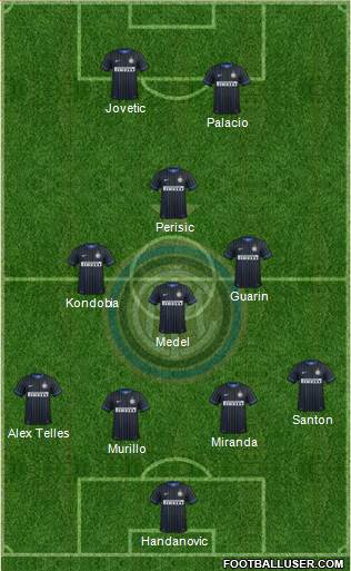 F.C. Internazionale Formation 2015
