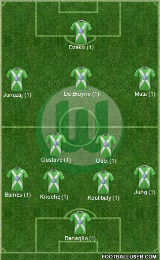 VfL Wolfsburg Formation 2015