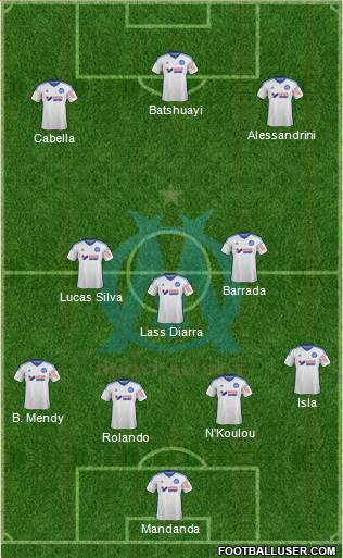 Olympique de Marseille Formation 2015