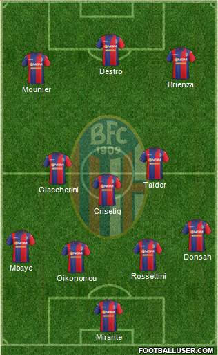 Bologna Formation 2015